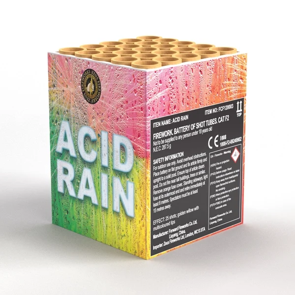 Acid Rain